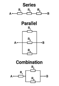 The layout of basic series, parallel and mixed circuits.