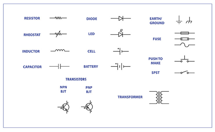 Understanding common electrical symbols