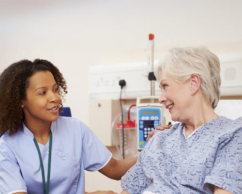 Patient Care Program