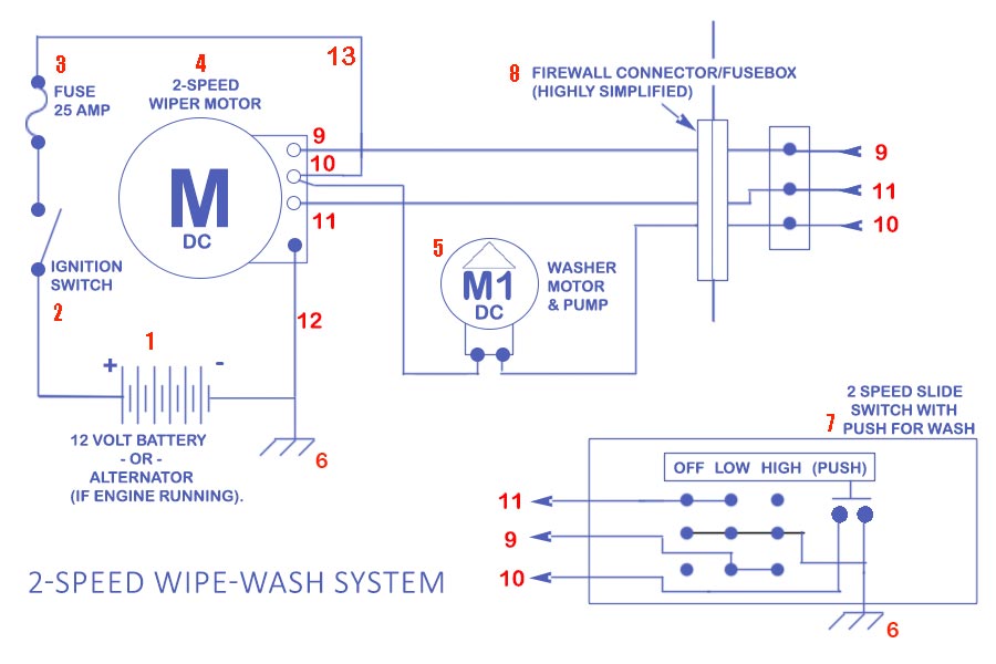 Electrical schematic for a Pre-ECM windshield wiper system