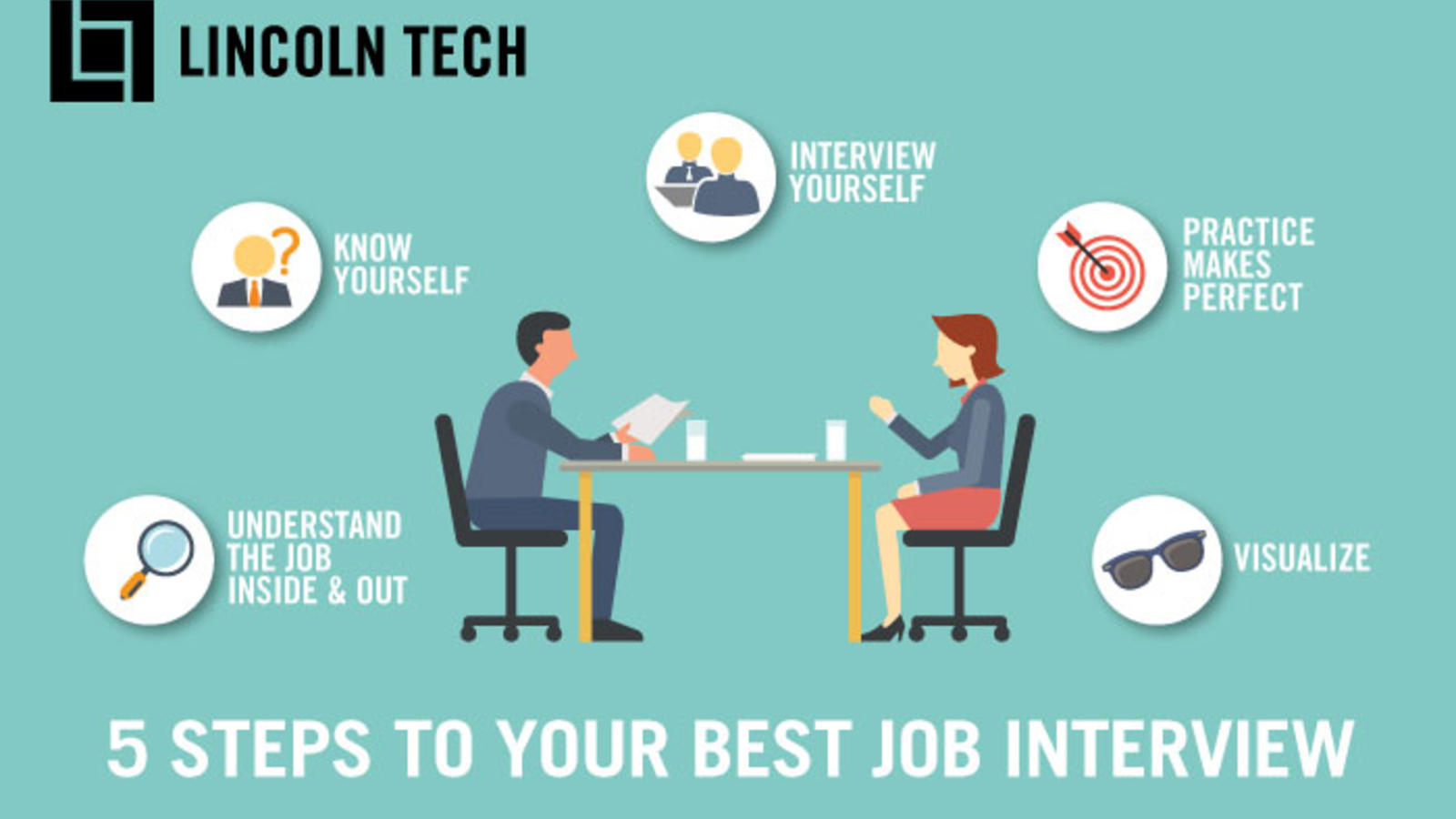 Job interview tips public service