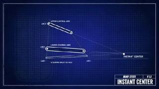 How to Eliminate Bump Steer, as explained by Hot Rod Garage