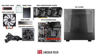 Learn about basic computer hardware the function of each component in a personal computer.