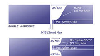 the j-groove weld is one of the 5 groove weld types