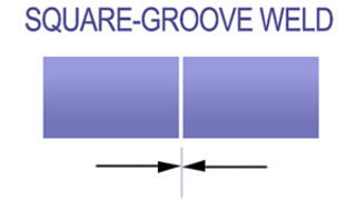 The square-groove weld is one of the 5 groove joint types.