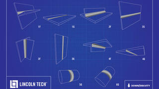 Diagram of the 6 Welding Positions