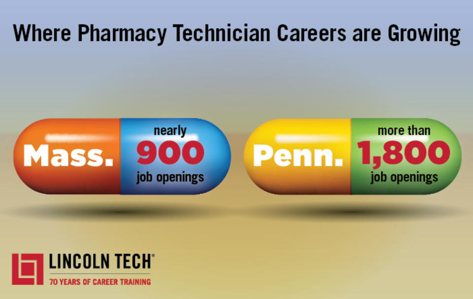 Pharmacy Careers